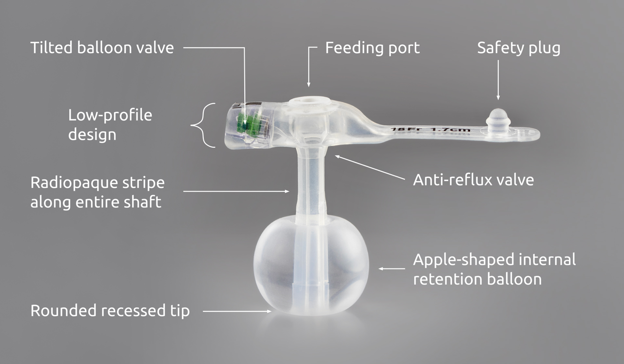 danuButton®- Premium Set, Low-Profile Gastrostomy Button - Box of 1