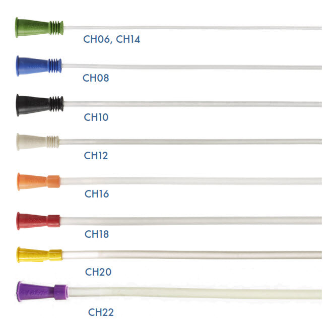 LoFric® Origo™ Male Intermittent Catheter Box of 30 - Neleton